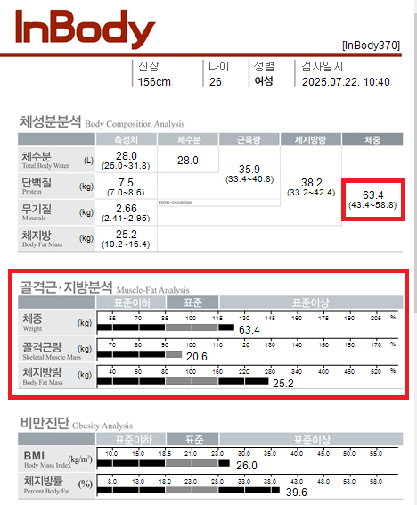 치료 후