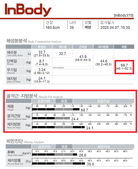 치료 전