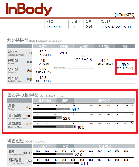 치료 후