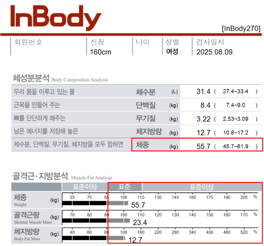 치료 후