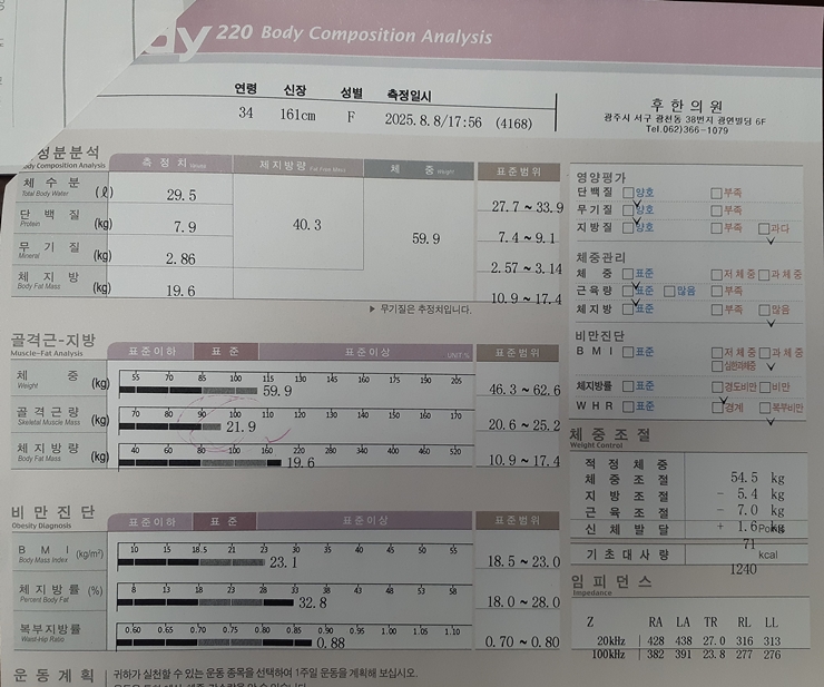 치료 후