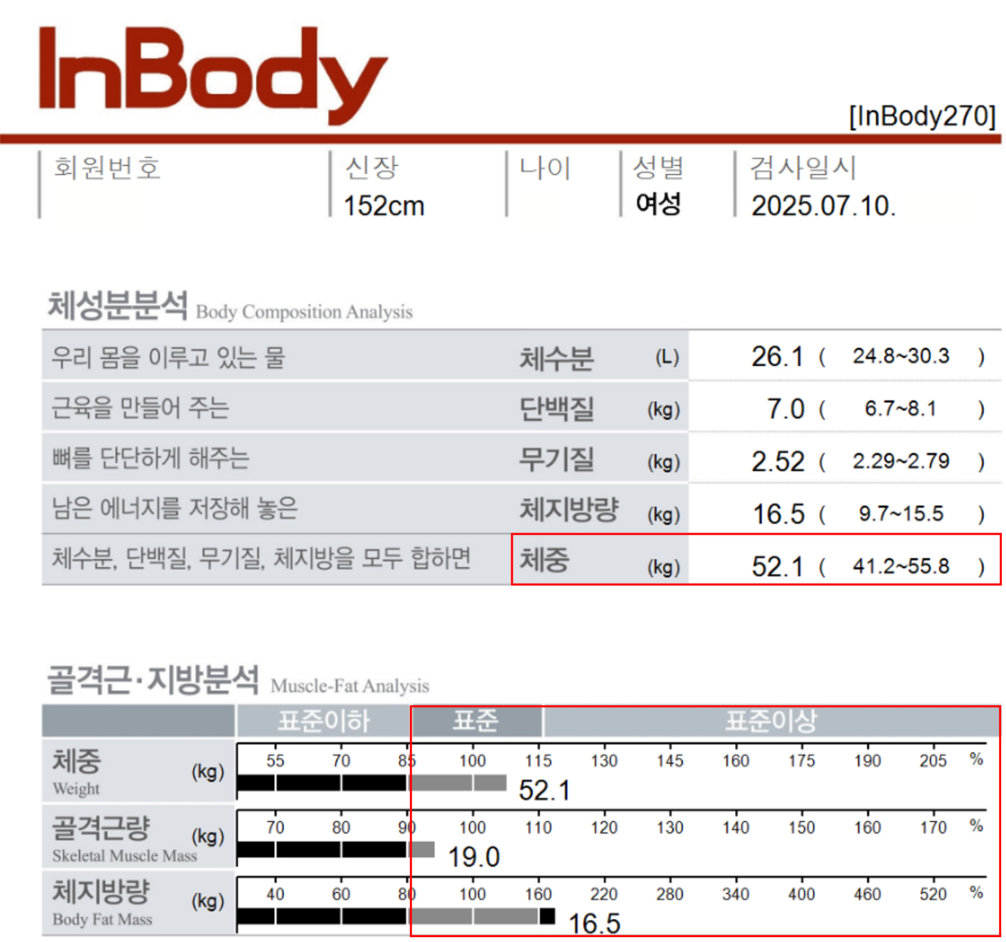 치료 후