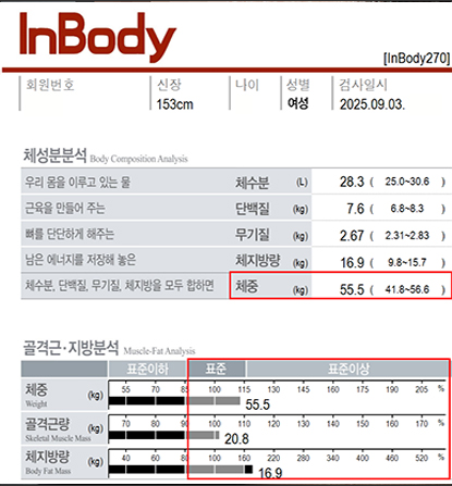 치료 후