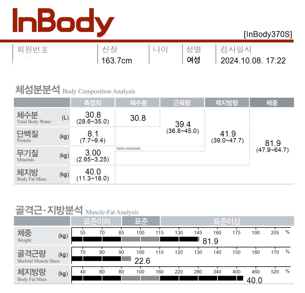 전후사진