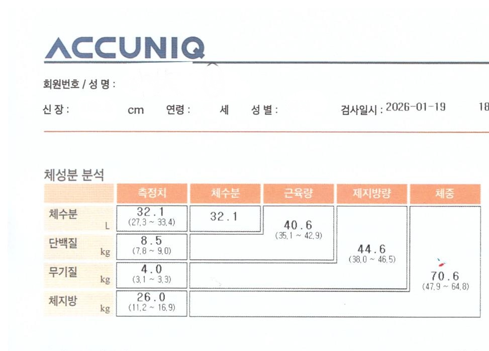 치료 전
