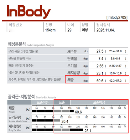 춘천점 치료 전