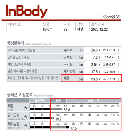 춘천점 치료 후