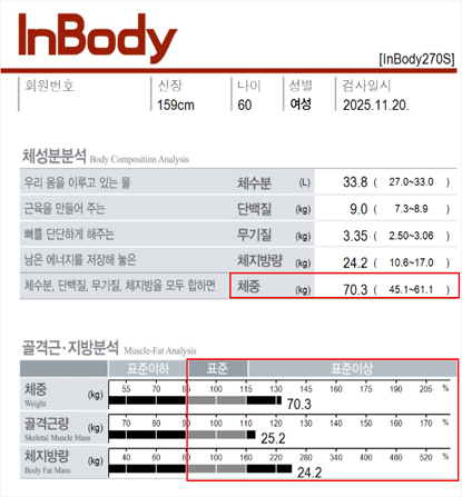 춘천점 치료 전