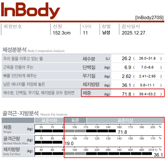 춘천점 치료 전