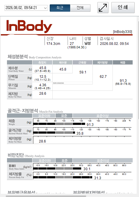 치료 후