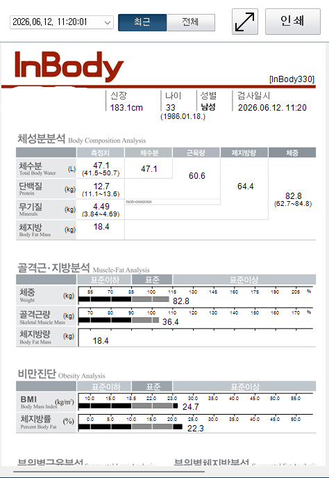 치료 후
