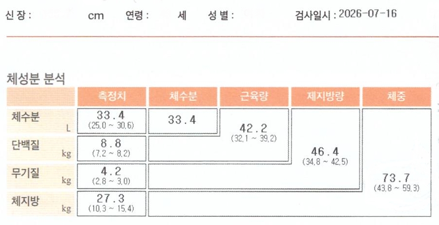 부천점 치료 후