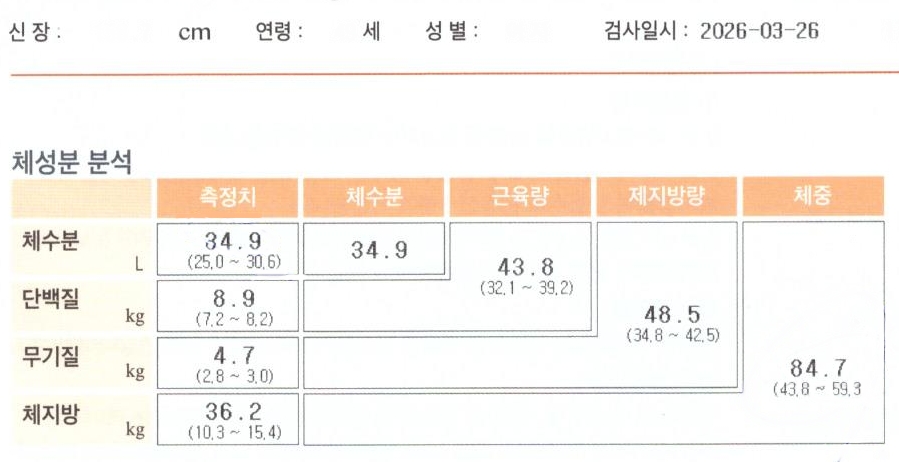 부천점 치료 전