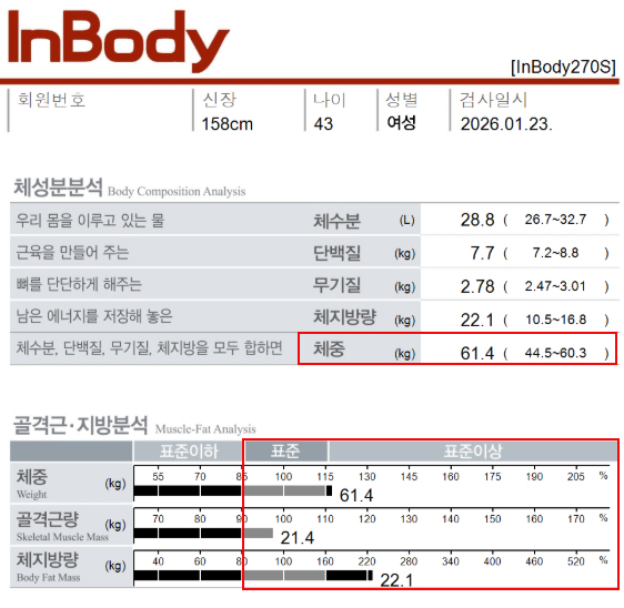 춘천점 치료 전
