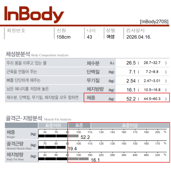 춘천점 치료 후