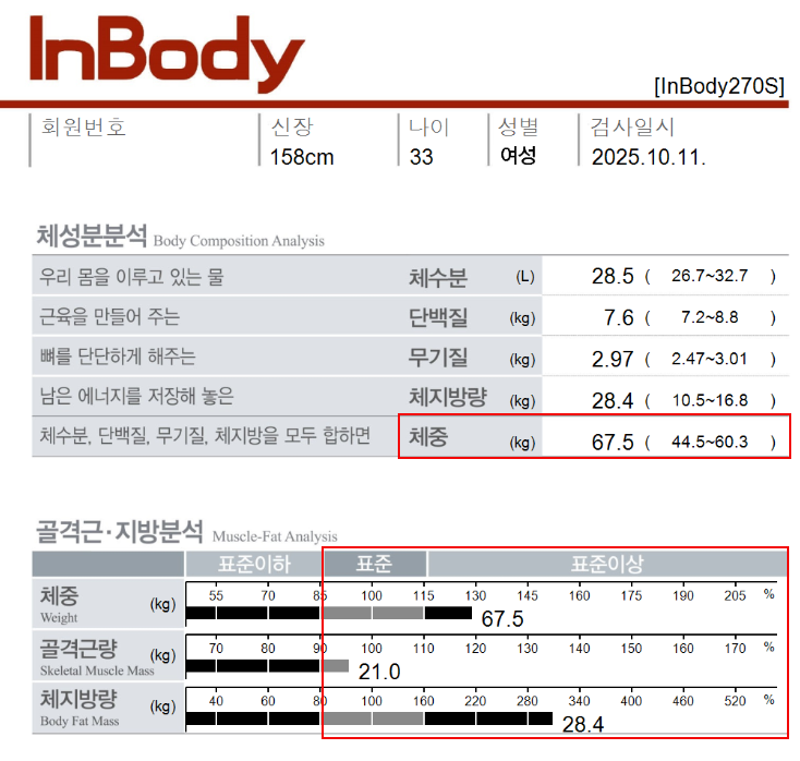 춘천점 치료 전