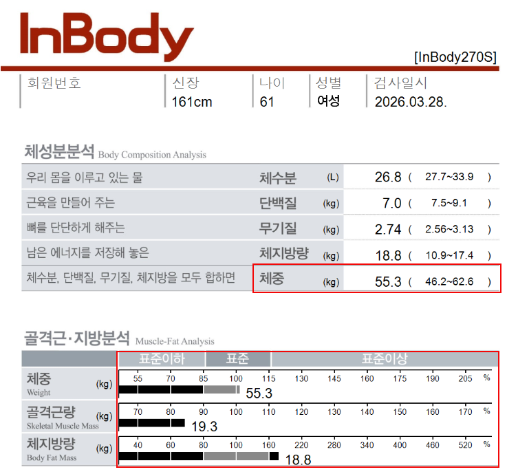 춘천점 치료 전