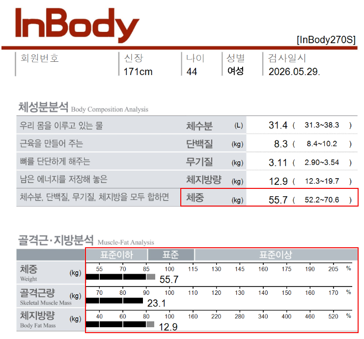 춘천점 치료 후