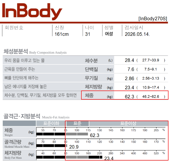 춘천점 치료 후