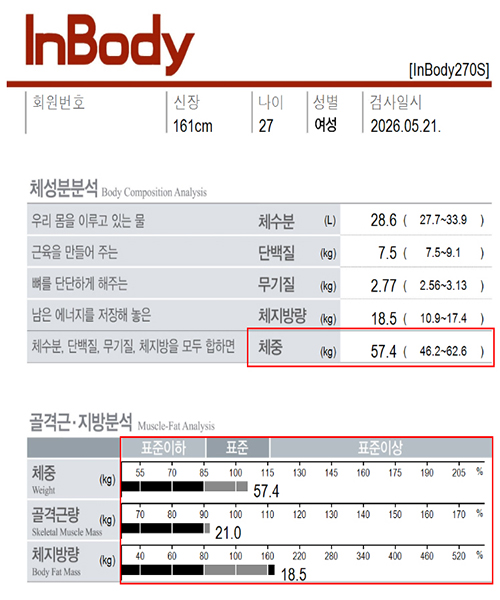 춘천점 치료 후