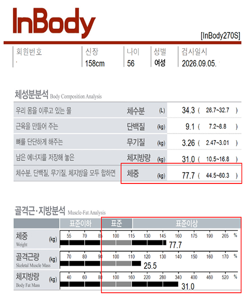 춘천점 치료 후