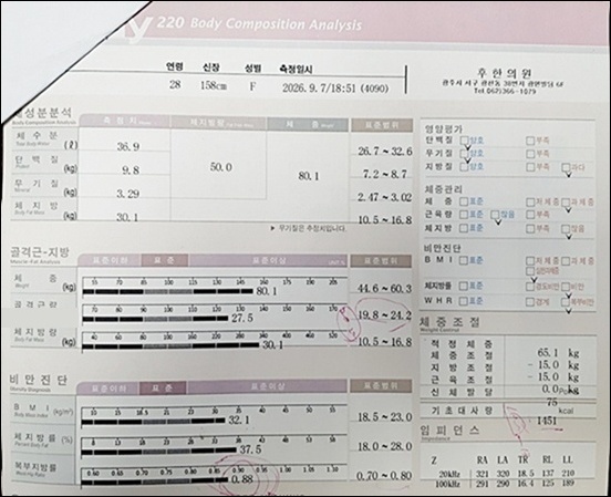 전후사진